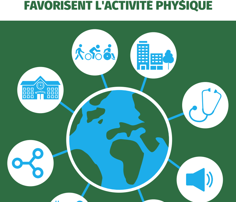 ISPAH 8 investissements qui favorisent l’activité physique (2021)