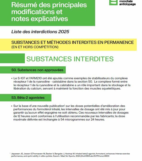 Substances interdites : résumé des modifications 2025